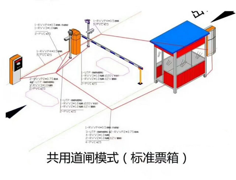 舟山普陀区单通道模式停车系统