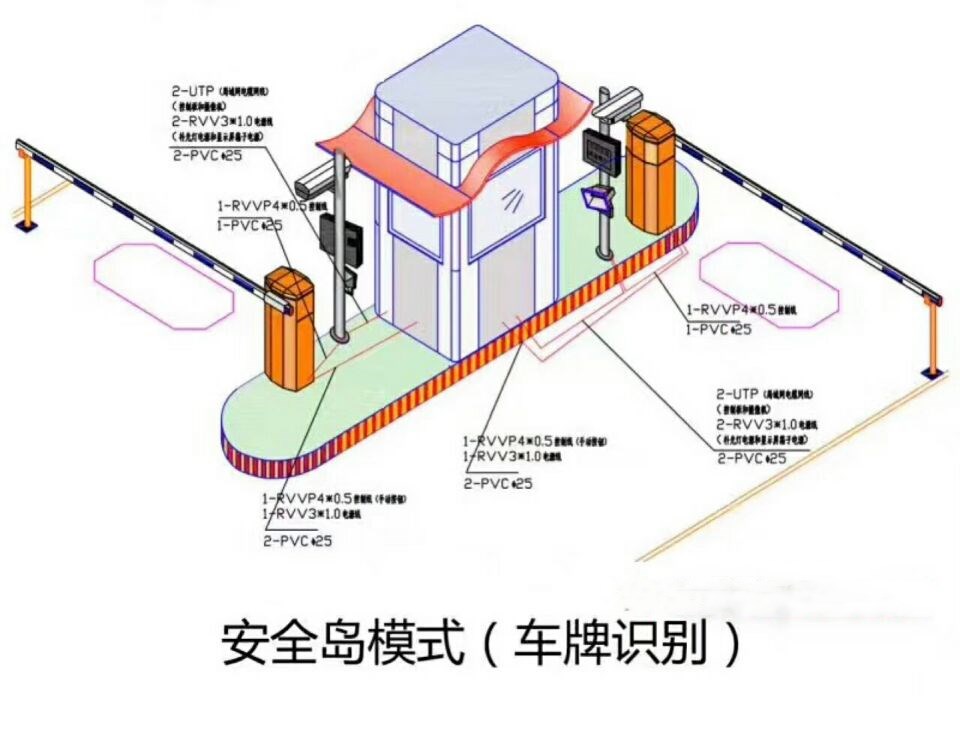 舟山普陀区双通道带岗亭manbext登陆