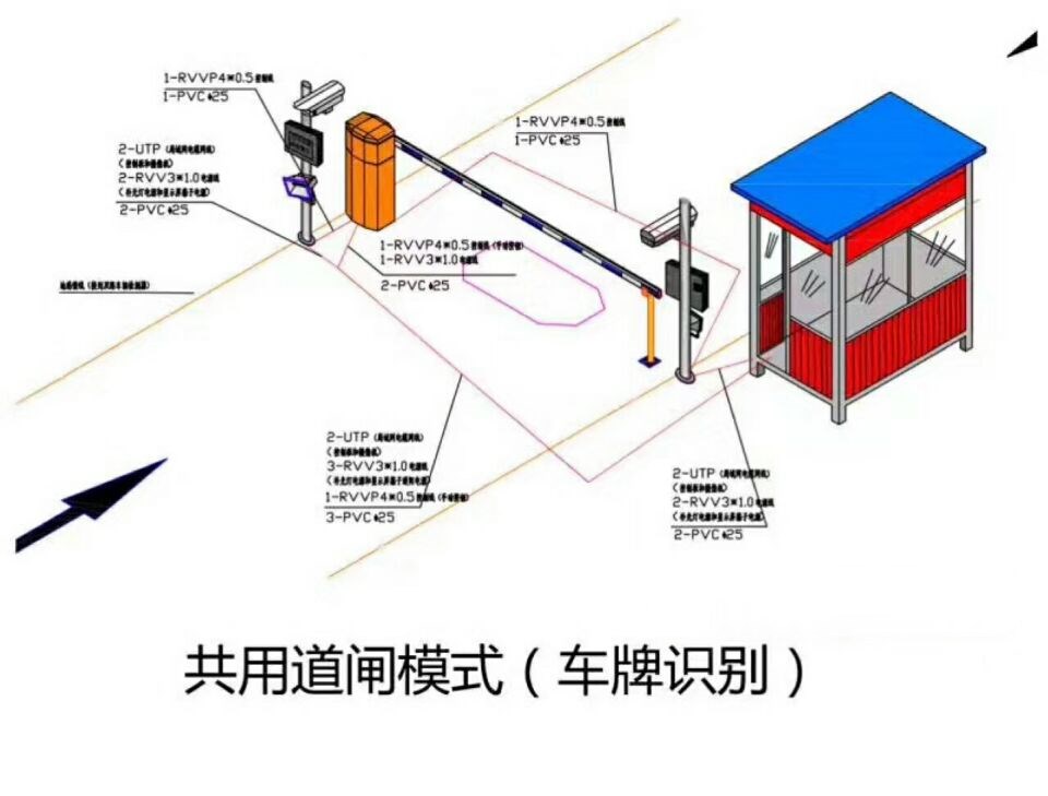 舟山普陀区单通道manbext登陆
系统施工